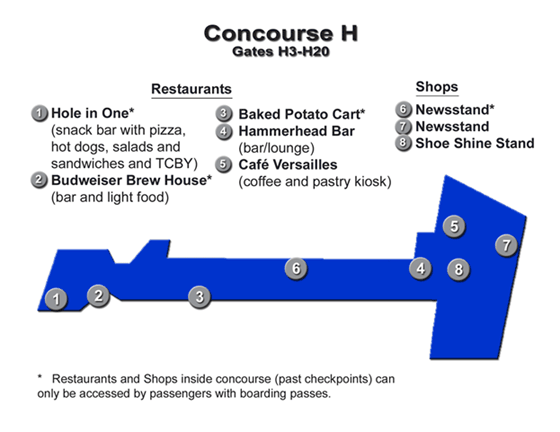 Shops - Concourse H